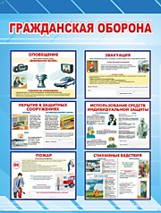 Гражданская оборона